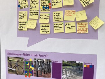 Ein Plakat mit dem Titel "Was wünschst du dir für den fahrradfreundlichen Campus?", darauf sind Post-its geklebt