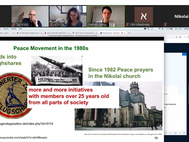 Online-Kooperationsseminar: Präsentation von Prof. Dr. Sabine Liebig (3.v.l.), Gastgeber war Dr. Nimrod Tal aus Tel Aviv (1.v.l.). Screenshot: PHKA
