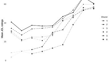 Abbildung_Janson_2026